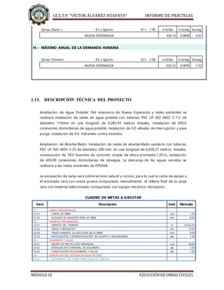 I.E.S.T.P. “VÍCTOR ÁLVAREZ HUAPAYA” INFORME DE PRÁCTICAS
MÓDULO III EJECUCIÓNDE OBRAS CIVILES
Qmax. Diario = K1 x Qprom K1= 1.30 m3/día m3/seg lts/seg
NUEVA ESPERANZA 424.14 0.0049 4.91
H.- MÁXIMO ANUAL DE LA DEMANDA HORARIA
Qmax. Horario= K2 x Qprom K2= 2.00 m3/día m3/seg lts/seg
NUEVA ESPERANZA 652.53 0.0076 7.55
1.13. DESCRIPCIÓN TÉCNICA DEL PROYECTO
Ampliación de Agua Potable: Del reservorio de Nueva Esperanza y redes existentes se
realizará instalación de redes de agua potable con tuberías PVC UF ISO 4422 C-7.5 de
diámetro 110mm en una longitud de 6,285.93 metros lineales, instalación de 450.0
conexiones domiciliarias de agua potable, instalación de 9.0 válvulas de interrupción y para
purga, instalación de 9.0 hidrantes contra incendio.
Ampliación de Alcantarillado: Instalación de redes de alcantarillado sanitario con tuberías
PVC UF ISO 4435 S-25 de diámetro 200 mm. en una longitud de 6,028.27 metros lineales,
construcción de 78.0 buzones de concreto simple de altura promedio 1.20 m., instalación
de 450.00 conexiones domiciliarias de desagüe. La descarga de las aguas servidas se
realizará a las redes existentes de EPSASA.
La excavación de zanja será sobre terreno natural y rocoso, para lo cual la cama de apoyo y
el encimado será con arena gruesa compactado manualmente, el relleno final de la zanja
será con material seleccionado compactado con equipo mecánico vibropisón.
CUADRO DE METAS A EJECUTAR
Item Descripción Und. Metrado
01 OBRAS PROVISIONALES
01.01 CARTEL DE OBRA und 1.00
01.02 ALQUILER DE ALMACÉN PARA LA OBRA mes 8.00
02 TRABAJOS PRELIMINARES
02.01 LIMPIEZA DEL TERRENO m 14,932.03
02.02 TRAZO Y REPLANTEO km 14.93
02.03 TRAZO DURANTE LA EJECUCIÓN DE LA OBRA mes 8.00
02.04 MOVILIZACIÓN Y DESMOVILIZACIÓN DE EQUIPOS Y MAQUINARIAS glb 1.00
03 SEGURIDAD Y SALUD
03.01 EQUIPO DE PROTECCIÓN INDIVIDUAL und 60.00
03.02 SEÑALIZACIÓN TEMPORAL DE SEGURIDAD glb 1.00
03.03 CAPACITACION EN SEGURIDAD Y SALUD glb 1.00
04 AMPLIACION DEL SISTEMA DE AGUA POTABLE
04.01 MOVIMIENTO DE TIERRA PARA LINEA DE TUBERIAS
 