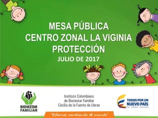 MESA PÚBLICA
CENTRO ZONAL LA VIGINIA
PROTECCIÓN
JULIO DE 2017
 