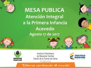 PÚBLICA
MESA PUBLICA
Atención Integral
a la Primera Infancia
Acevedo
Agosto 17 de 2017
 