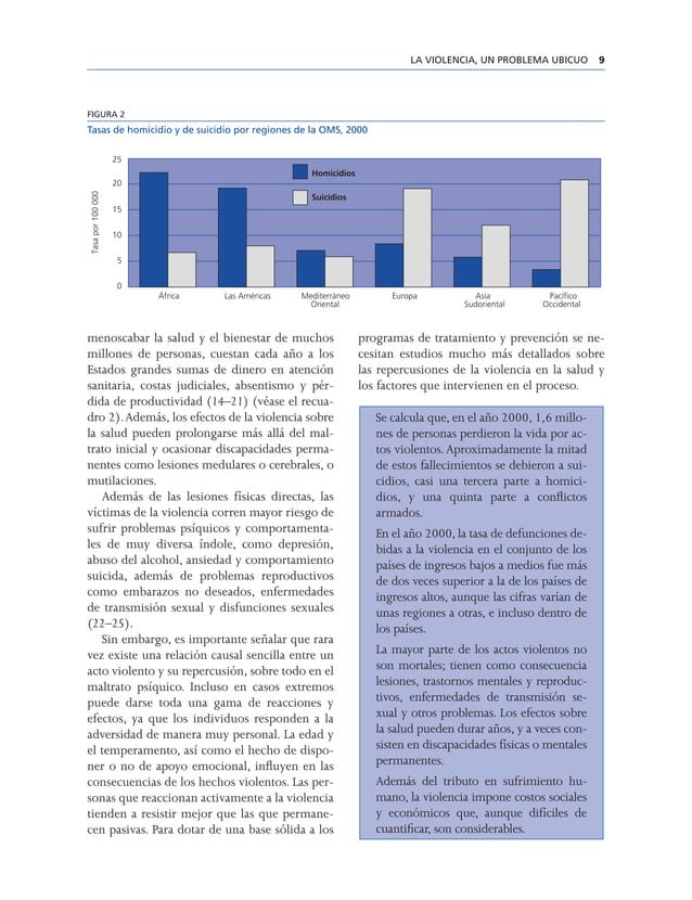 Informe Mundial Sobre La Violencia Y La Salud OMS 2002 PDF