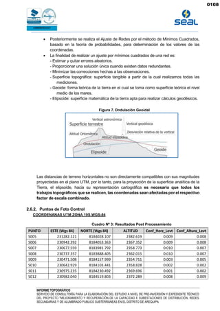 INFORME TOPOGRÁFICO
SERVICIO DE CONSULTORÍA PARA LA ELABORACIÓN DEL ESTUDIO A NIVEL DE PRE-INVERSIÓN Y EXPEDIENTE TÉCNICO
DEL PROYECTO "MEJORAMIENTO Y RECUPERACIÓN DE LA CAPACIDAD E SUBESTACIONES DE DISTRIBUCIÓN, REDES
SECUNDARIAS Y DE ALUMBRADO PUBLICO SUBTERRÁNEAS EN EL DISTRITO DE AREQUIPA
 Posteriormente se realiza el Ajuste de Redes por el método de Mínimos Cuadrados,
basado en la teoría de probabilidades, para determinación de los valores de las
coordenadas.
 La finalidad de realizar un ajuste por mínimos cuadrados de una red es:
- Estimar y quitar errores aleatorios.
- Proporcionar una solución única cuando existen datos redundantes.
- Minimizar las correcciones hechas a las observaciones.
- Superficie topográfica: superficie tangible a partir de la cual realizamos todas las
mediciones.
- Geoide: forma teórica de la tierra en el cual se toma como superficie teórica el nivel
medio de los mares.
- Elipsoide: superficie matemática de la tierra apta para realizar cálculos geodésicos.
Figura 7. Ondulación Geoidal
Las distancias de terreno horizontales no son directamente compatibles con sus magnitudes
proyectadas en el plano UTM, por lo tanto, para la proyección de la superficie analítica de la
Tierra, el elipsoide, hacia su representación cartográfica es necesario que todos los
trabajos topográficos que se realicen, las coordenadas sean afectadas por el respectivo
factor de escala combinado.
2.6.2. Puntos de Foto Control
COORDENANAS UTM ZONA 19S WGS-84
Cuadro Nº 3: Resultados Post Procesamiento
PUNTO ESTE (Wgs 84) NORTE (Wgs 84) ALTITUD Conf_Horz_Levt Conf_Altura_Levt
S005 231282.121 8184028.107 2382.619 0.009 0.008
S006 230942.392 8184053.363 2367.352 0.009 0.008
S007 230677.559 8183981.792 2358.773 0.010 0.007
S008 230737.357 8183888.405 2362.015 0.010 0.007
S009 230471.508 8184157.999 2354.711 0.003 0.005
S010 230642.929 8184103.441 2358.828 0.002 0.002
S011 230975.235 8184230.492 2369.696 0.001 0.002
S012 230982.040 8184519.803 2372.289 0.008 0.009
0108
 