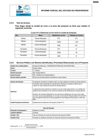 INFORME PARCIAL DEL ESTUDIO DE PREINVERSION
Página 28 de 65
2.2.5 Vías de Acceso
Para llegar desde la ciudad de Lima a la zona del proyecto se tiene que realizar el
siguiente recorrido:
Cuadro Nº 8: Distancias en km hacia la ciudad de Arequipa
Vía Ruta Distancia en km Tiempo en horas
Aérea Tacna-Arequipa 371 0.3
Aérea Lima-Arequipa 1009 1.30
Aérea Cusco-Arequipa 448 0.4
Terrestre Tacna-Arequipa 371 6
Terrestre Lima-Arequipa 1009 16
Terrestre Cusco-Arequipa 448 8
2.2.6 Servicio Público con Brecha Identificada y Priorizada Relacionada con el Proyecto
Nombre de la entidad pública: Empresa de Distribución - SOCIEDAD ELÉCTRICA DEL SUR OESTE-SEAL
Sector: Energía y Minas
Función: 12 - Energía
División funcional: 028 - Energía eléctrica
Grupo funcional: 0057 - Distribución de Energía Eléctrica
Servicio público asociado: Servicio de suministro eléctrico domiciliario en zonas urbanas
Nombre del Indicador Porcentaje de viviendas en el ámbito urbano con mejor calidad de suministro de energía eléctrica
Definición
El indicador mide el porcentaje de viviendas dentro del área de concesión de SEAL que no
cuentan con mejor calidad de suministro de energía eléctrica.
La relevancia de este indicador se sustenta en que es la mejor aproximación a una medida de la
calidad de servicio eléctrico en las zonas de concesión de las distribuidoras de energía eléctrica.
Asimismo, las empresas distribuidoras como parte de sus obligaciones del nuevo marco legal,
asumirán nuevas responsabilidades, en el marco de las Zonas de Responsabilidad Técnica (ZRT)
que principalmente abarcará los límites geográficos de las Regiones donde operan en este caso
SEAL.
Unidad Productora del Servicio Subestaciones de distribución del proyecto (Cuadro N° 7)
Valor del Indicador
Dimensión de desempeño = Calidad de suministro
Unidad de Medida = Viviendas
Variable 1 (V1) Total, de Viviendas (en el área de intervención del proyecto de SEAL)
Variable 2 (V2) Viviendas con calidad de suministro (en el área de intervención del proyecto de SEAL)
0028
 