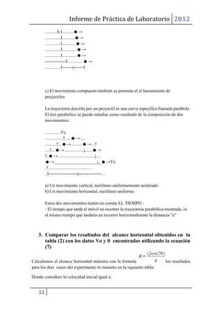 Informe de Práctica de Laboratorio 2012
        ...........h.I..........☻→
        ..............I...........☻→
        ..............I............☻→
        ..............I.............☻→
        ..............I.............☻→
        --------------I..............☻→
        ..............I-------e------I




        c) El movimiento compuesto también se presenta el el lanzamiento de
        proyectiles.

        La trayectoria descrita por un proyectil es una curva específica llamada parábola.
        El tiro parabólico se puede estudiar como resultado de la composición de dos
        movimientos:

        ..............Vy
        ................↑.....☻→.....
        ..........↑...☻→..........☻→...↑
        ....↑...☻→.................↓......☻→
        ↑.☻→.................................↓…
        ☻→___________________↓_☻→Vx
        .↑....................................…
        ..I-------------------e---------------…

        a) Un movimiento vertical, rectilíneo uniformemente acelerado
        b) Un movimiento horizontal, rectilíneo uniforme.

        Estos dos movimientos tienen en común EL TIEMPO :
        - El tiempo que tarda el móvil en recorrer la trayectoria parabólica mostrada, es
        el mismo tiempo que tardaría en recorrer horizontalmente la distancia "e"



   3. Comparar los resultados del alcance horizontal obtenidos en la
      tabla (2) con los datos Vo y θ encontrados utilizando la ecuación
      (7)

Calculemos el alcance horizontal máximo con la formula                      los resultados
para los diez casos del experimento lo muestro en la siguiente tabla:

Donde considero la velocidad inicial igual a:


   11
 