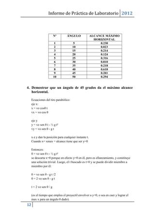 Informe de Práctica de Laboratorio 2012



                          Nº      ÁNGULO                ALCANCE MÁXIMO
                                                          HORIZONTAL
                           1            5                    0.230
                           2           10                    0.023
                           3           15                    0.214
                           4           20                    0.124
                           5           25                    0.316
                           6           30                    0.810
                           7           35                    0.218
                           8           40                    0.618
                           9           45                    0.201
                          10           50                    0.294


4. Demostrar que un ángulo de 45 grados da el máximo alcance
   horizontal.

     Ecuaciones del tiro parabólico:
     eje x:
     x = vo cosθ t
     vx = vo cos θ

     eje y
     y = vo sen θ t - ½ g t²
     vy = vo sen θ - g t

     x e y dan la posición para cualquier instante t.
     Cuando x= xmax = alcance tiene que ser y=0

     Entonces:
     0 = vo sen θ t - ½ g t²
     se descarta x=0 porque en efecto y=0 en él, pero es ellanzamiento, y constituye
     una solución trivial. Luego, el t buscado es t>0 y se puede dividir miembro a
     miembro por él:

     0 = vo sen θ - g t /2
     0 = 2 vo sen θ - g t

     t = 2 vo sen θ / g

     (es el tiempo que emplea el proyectil envolver a y=0, o sea en caer y lograr el
     max x para un ángulo θ dado).
12
 
