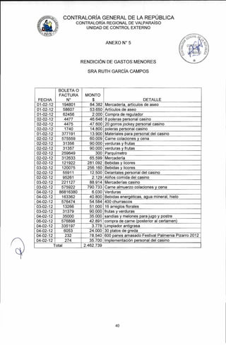 Informe N° 44/2012 de la Contraloría caso Municipalidad de San Felipe | PDF