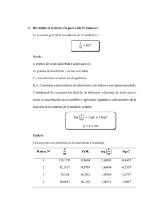 d. Determine la relación x/m para cada Erlenmeyer.
La ecuación general de la isoterma de Freundlich es :
Donde :
x: gramos de soluto adsorbido ( ácido acético)
m: gramos de adsorbente ( carbón activado)
C: concentración de soluto en el equilibrio
K, b: Constantes características del adsorbente y del soluto a una temperatura dada.
Considerando la concentración final de las diferentes soluciones de ácido acético
como la concentración en el equilibrio y aplicando logaritmo a cada miembro de la
ecuación de la isoterma de Freundlich, se tiene:
Tabla 6
Cálculos para la obtención de la isoterma de Freundlich.
Matraz N°
𝒙
𝒎
C(M) 𝐥𝐨𝐠 (
𝒙
𝒎
) log C
1 138,1751 0,3604 2,14043 -0,4432
2 92,1167 0,1763 1,96434 -0,7537
3 76,504 0,0842 1,88368 -1,0747
4 46,0584 0,0392 1,66331 -1,4067
𝑥
𝑚
= 𝐾𝐶𝑏
log (
𝑥
𝑚
) = 𝑙𝑜𝑔𝑘 + 𝑏 𝑙𝑜𝑔𝐶
𝑦 = 𝑏 + 𝑚𝑥
 