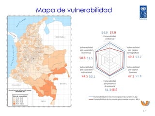 Informe Nacional  de Desarrollo Humano 2011