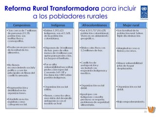 Informe Nacional  de Desarrollo Humano 2011