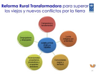 Informe Nacional  de Desarrollo Humano 2011