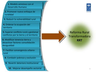 Informe Nacional  de Desarrollo Humano 2011
