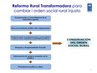 Informe Nacional  de Desarrollo Humano 2011