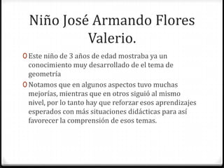 Niño José Armando Flores
Valerio.
0 Este niño de 3 años de edad mostraba ya un
conocimiento muy desarrollado de el tema de
geometría
0 Notamos que en algunos aspectos tuvo muchas
mejorías, mientras que en otros siguió al mismo
nivel, por lo tanto hay que reforzar esos aprendizajes
esperados con más situaciones didácticas para así
favorecer la comprensión de esos temas.
 