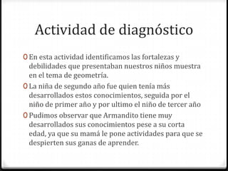 Actividad de diagnóstico
0 En esta actividad identificamos las fortalezas y
debilidades que presentaban nuestros niños muestra
en el tema de geometría.
0 La niña de segundo año fue quien tenía más
desarrollados estos conocimientos, seguida por el
niño de primer año y por ultimo el niño de tercer año
0 Pudimos observar que Armandito tiene muy
desarrollados sus conocimientos pese a su corta
edad, ya que su mamá le pone actividades para que se
despierten sus ganas de aprender.
 