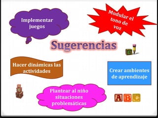 Hacer dinámicas las
actividades
Implementar
juegos
Crear ambientes
de aprendizaje
Plantear al niño
situaciones
problemáticas
 
