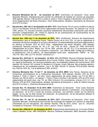 10
2.3. Directiva Ministerial del 30 de noviembre de 2015. Viceministro de educación: Víctor Javier
Saavedra Mercado. Orientaciones para tramitar las solicitudes de traslado por razones de seguridad.
VER además: Decreto 1782 de 2013 y el libro 2, parte 4, Titulo 5 Capitulo 2 del Decreto 1075 de 2015 –
Único Reglamentario del Sector Educativo-. Para: Gobernadores, Alcaldes y Secretarios de Educación
de la ETC en Educ.
2.4. Decreto Nro. 2381 del 11 de diciembre de 2015. MEN: Gina Parody. Por el cual se modifica el artículo
2.5.3.1.5 de Decreto 1075 de 2015 Único reglamentario del Sector Educativo. Ver además: Ley 115 de
1994, artículo 112. Escuela normales superiores debidamente estructuradas autorización para ofrecer
formación complementaria. Se amplía la vigencia de las autorizaciones de funcionamiento de los
programas de formación complementaria…
2.5. Decreto Nro. 2383 del 11 de diciembre de 2015. MEN: GinaParody, Directora del Departamento
Administrativo para la Prosperidad Social. Tatiana Orozco de la Cruz. Por la cual se reglamenta la
prestación del servicio educativo en el marco del sistema de responsabilidad penal para adolescentes y
se adiciona al Decreto 1075 de 2015 Único reglamentario del sector educativo. VER además:
Constitución Nacional artículos 44, 45 y 67. Ley 1753 de 2015 articulo 55 –PND 2014-2018-
Obligatoriedad de la Educ. Media. Ley 115 de 1994 artículos: 68, 69, 70 y 71 la educación para la
rehabilitación social. Educ. para la inclusión y reinserción…Ley 1098 de 2006 –Código de la infancia y
la adolescencia, crea el sistema de responsabilidad penal para adolescentes –SRPA- Ar. 139,
140,178, 180 y 188. Ley 715 de 2001 artículos 6 y 7.
2.6. Decreto Nro. 2418 del 11 de diciembre de 2015. MIN HACIENDA: Mauricio Cárdenas Santamaría.
Directora del Departamento Administrativo de la Función Pública: Liliana Caballero Durán. Por el cual
se regula la bonificación por servicios prestados para los empleados públicos del nivel territorial. VER
además: CN. Artículo 150, numeral 19, literales e) y f) faculta al gob. Nal para fijar el régimen salarial y
prestacional de los empleados públicos…Ley 4 de 1992. Artículo 12. Decreto 1919 de 2002. Decreto
Ley 1042 de 1978. Art. 1 en la Sentencia C-402 de 2013.
2.7. Directiva Ministerial Nro. 73 del 17 de diciembre de 2015. MEN: Gina Parody. Derechos de los
funcionarios administrativos de la Instituciones Educativas. VER además: Decreto 1072 de 2015.
Capítulo 4, Titulo 2, Parte 2, del Libro. Único reglamentario del sector trabajo. Ley 715 de 2001 y
Decreto Ley 785 de 2005 y el Capitulo 1, Título 6, Parte 4 del libro 2 del Decreto 1075 de 2015 Único
reglamentario del sector educ. Ley 115 de 1994. Artículo 6. En concordancia artículo 2.3.3.1.5.1. del
Decreto 1075 de 2015. Gobernadores, Alcaldes, Secretarios de Educación y Jefes de Talento Humano
de la ETC en Educ. y Directivos Docentes de las IE.
2.8. Circular Nro. 74. Diciembre 18 de 2015. MEN. Viceministro de Educación. Víctor Javier Saavedra
Mercado. Tramites de prestaciones económicas. Llamado de atención y exhortación a las Secretarias
de educación de la ETC a tomar las acciones correctivas que permitan cumplir con los términos
legales en los que se debe tramitar las solicitudes de prestaciones de los educadores afiliados al
FNPSM. Para Secretarios de educación.
2.9. Circular Nro. 75 del 18 de diciembre de 2015. MEN. Viceministro de Educación. Víctor Javier
Saavedra Mercado. Orientaciones para tramitar las solicitudes de traslados por razones de seguridad,
presentadas por los educadores. Ver además: Decreto 1782 de 2013, norma que se encuentra
compilada en el Decreto 1075 de 2015, Libro 2, parte 4, Titulo 5, Capitulo 2.
2.10. Decreto Nro. 2568 del 31 de diciembre de 2015. Departamento Administrativo de la Función Pública:
Liliana Caballero Durán. MIN HACIENDA: Mauricio Cárdenas Santamaría. MEN Secretario General:
 