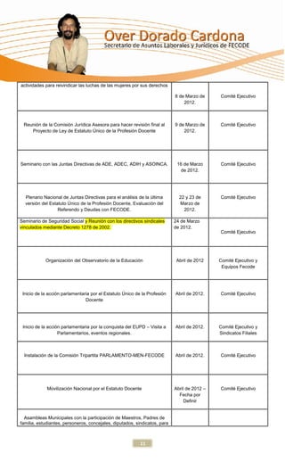 actividades para reivindicar las luchas de las mujeres por sus derechos

                                                                            8 de Marzo de     Comité Ejecutivo
                                                                                2012.



 Reunión de la Comisión Jurídica Asesora para hacer revisión final al       9 de Marzo de     Comité Ejecutivo
    Proyecto de Ley de Estatuto Único de la Profesión Docente                   2012.




Seminario con las Juntas Directivas de ADE, ADEC, ADIH y ASOINCA.            16 de Marzo      Comité Ejecutivo
                                                                              de 2012.




  Plenario Nacional de Juntas Directivas para el análisis de la última        22 y 23 de      Comité Ejecutivo
  versión del Estatuto Único de la Profesión Docente, Evaluación del          Marzo de
                  Referendo y Deudas con FECODE.                                2012.

Seminario de Seguridad Social y Reunión con los directivos sindicales       24 de Marzo
vinculados mediante Decreto 1278 de 2002.                                   de 2012.
                                                                                              Comité Ejecutivo




            Organización del Observatorio de la Educación                    Abril de 2012    Comité Ejecutivo y
                                                                                               Equipos Fecode




 Inicio de la acción parlamentaria por el Estatuto Único de la Profesión    Abril de 2012.    Comité Ejecutivo
                                Docente




 Inicio de la acción parlamentaria por la conquista del EUPD – Visita a     Abril de 2012.    Comité Ejecutivo y
                   Parlamentarios, eventos regionales.                                        Sindicatos Filiales



  Instalación de la Comisión Tripartita PARLAMENTO-MEN-FECODE               Abril de 2012.    Comité Ejecutivo




             Movilización Nacional por el Estatuto Docente                  Abril de 2012 –   Comité Ejecutivo
                                                                              Fecha por
                                                                                 Definir


  Asambleas Municipales con la participación de Maestros, Padres de
familia, estudiantes, personeros, concejales, diputados, sindicatos, para



                                                           11
 