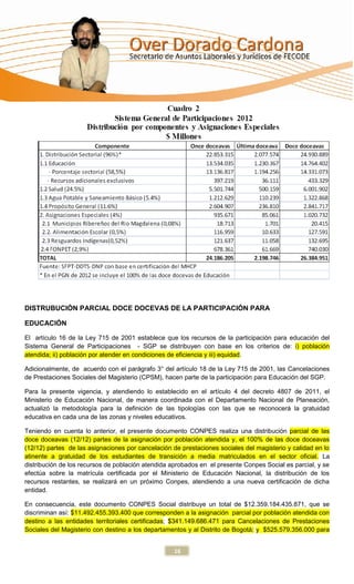 DISTRUBUCIÓN PARCIAL DOCE DOCEVAS DE LA PARTICIPACIÓN PARA

EDUCACIÓN

El artículo 16 de la Ley 715 de 2001 establece que los recursos de la participación para educación del
Sistema General de Participaciones - SGP se distribuyen con base en los criterios de: i) población
atendida; ii) población por atender en condiciones de eficiencia y iii) equidad.

Adicionalmente, de acuerdo con el parágrafo 3° del artículo 18 de la Ley 715 de 2001, las Cancelaciones
de Prestaciones Sociales del Magisterio (CPSM), hacen parte de la participación para Educación del SGP.

Para la presente vigencia, y atendiendo lo establecido en el artículo 4 del decreto 4807 de 2011, el
Ministerio de Educación Nacional, de manera coordinada con el Departamento Nacional de Planeación,
actualizó la metodología para la definición de las tipologías con las que se reconocerá la gratuidad
educativa en cada una de las zonas y niveles educativos.

Teniendo en cuenta lo anterior, el presente documento CONPES realiza una distribución parcial de las
doce doceavas (12/12) partes de la asignación por población atendida y, el 100% de las doce doceavas
(12/12) partes de las asignaciones por cancelación de prestaciones sociales del magisterio y calidad en lo
atinente a gratuidad de los estudiantes de transición a media matriculados en el sector oficial. La
distribución de los recursos de población atendida aprobados en el presente Conpes Social es parcial, y se
efectúa sobre la matrícula certificada por el Ministerio de Educación Nacional, la distribución de los
recursos restantes, se realizará en un próximo Conpes, atendiendo a una nueva certificación de dicha
entidad.

En consecuencia, este documento CONPES Social distribuye un total de $12.359.184.435.871, que se
discriminan así: $11.492.455.393.400 que corresponden a la asignación parcial por población atendida con
destino a las entidades territoriales certificadas; $341.149.686.471 para Cancelaciones de Prestaciones
Sociales del Magisterio con destino a los departamentos y al Distrito de Bogotá; y $525.579.356.000 para


                                                   16
 