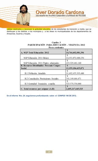 calidad destinados a reconocer la gratuidad educativa de los estudiantes de transición a media, que se
distribuyen a los distritos, a los municipios y a las áreas no municipalizadas de los departamentos de
Amazonas, Guainía y Vaupés.




En el informe Nro. 24, seguiremos profundizando sobre el CONPES 146 DE 2012.




                                                  17
 