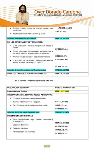 Aportes revisión cortes de cuentas nación para             1.731.875. 404.112.
      pensiones.
                                                              7.382.267.545.
      Aportes convenio Caldas, Quindío y Sucre.

Subtotal transferencias de la nación                          4.448.784.552.226.

DE LOS DEPARTAMENTOS Y MUNICIPIOS.

      El 4% del sueldo mensual del personal afiliado al
      Fondo.
                                                              287.999.351.824.
      Cuotas personales de inscripción: una tercera parte
      del primer sueldo y de sus posteriores aumentos.

      Amortización de deudas de los Entes Territoriales.      25.326.866.076.

                                                              515.000.000.000.
      El 4% adicional del sueldo mensual del personal
      afiliado al Fondo, de la Ley 812 de 2003.

                                                              287.999.351.824.

Subtotal de transferencia de los Departamentos                1.116.325.569.724

SUBTOTAL INGRESOS POR TRANSFERENCIAS                          5.565.110.121.950.



         1.1.3. FNPSM –PRESUPUESTO 2012. GASTOS



DESCRIPCION DE RUBRO                                          APORTE/ APROPIACION

Presupuesto de Gastos.                                        5.998.115.779.331

PRESTACIONES DEL SERVICIO MEDICO-ASISTENCIAL.

    Contratos de servicios medico asistenciales.

    Auxilios. Indemnizaciones y seguros.                     975. 533.975.270.

    Para Fondo de solidaridad y garantía en salud.           16.786.353.130.

                                                              148.722.990.058.

Subtotal Servicios medico asistenciales                       1.141.043.318.458.

PRESTACIONES ECONOMICAS.

    Pensiones –jubilación, vejez, invalidez, sustitución y
     re liquidación-.
                                                              3.674.373.249.392.
    Cesantías definitivas.
                                                              532.769.727.600.
    Cesantías parciales.
                                                              520.495.775.498.
    Intereses sobre las cesantías.
                                                              107.282.430.157.




                                                    5
 