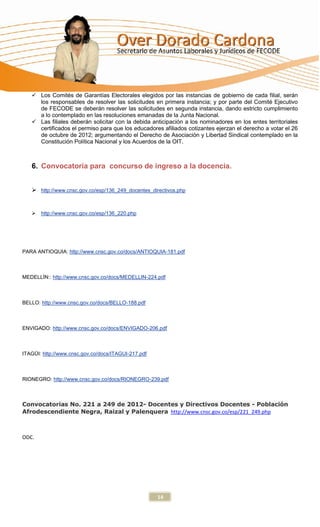  Los Comités de Garantías Electorales elegidos por las instancias de gobierno de cada filial, serán
     los responsables de resolver las solicitudes en primera instancia; y por parte del Comité Ejecutivo
     de FECODE se deberán resolver las solicitudes en segunda instancia, dando estricto cumplimiento
     a lo contemplado en las resoluciones emanadas de la Junta Nacional.
    Las filiales deberán solicitar con la debida anticipación a los nominadores en los entes territoriales
     certificados el permiso para que los educadores afiliados cotizantes ejerzan el derecho a votar el 26
     de octubre de 2012; argumentando el Derecho de Asociación y Libertad Sindical contemplado en la
     Constitución Política Nacional y los Acuerdos de la OIT.



   6. Convocatoria para concurso de ingreso a la docencia.


    http://www.cnsc.gov.co/esp/136_249_docentes_directivos.php


      http://www.cnsc.gov.co/esp/136_220.php




PARA ANTIOQUIA: http://www.cnsc.gov.co/docs/ANTIOQUIA-181.pdf



MEDELLÍN:: http://www.cnsc.gov.co/docs/MEDELLIN-224.pdf



BELLO: http://www.cnsc.gov.co/docs/BELLO-188.pdf



ENVIGADO: http://www.cnsc.gov.co/docs/ENVIGADO-206.pdf



ITAGÜI: http://www.cnsc.gov.co/docs/ITAGUI-217.pdf



RIONEGRO: http://www.cnsc.gov.co/docs/RIONEGRO-239.pdf



Convocatorias No. 221 a 249 de 2012- Docentes y Directivos Docentes - Población
Afrodescendiente Negra, Raizal y Palenquera http://www.cnsc.gov.co/esp/221_249.php



ODC.




                                                     14
 