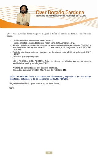 Otros, datos puntuales de los delegados elegidos el día 26 de octubre de 2012 por los sindicatos
filiales.

    Total de sindicatos seccionales de FECODE: 34.
    Total de afiliados a los sindicatos que hacen parte de FECODE: 215.642.
    Número de delegados-as- que deberían de asistir a la Asamblea Nacional de FECODE a
     realizarse en el mes de marzo de 2013: 340 más los 15 integrantes del CE FECODE.
     Total: 355.
    Total de votantes o quienes ejercieron su derecho al voto el 26 de octubre de 2012:
     151.967.
    Sindicatos que no participaron:

      ADIH, ASOINCA, SES, ASODEVI: Total de número de afiliados que se les negó la
      posibilidad de elegir y ser elegidos: 23.311.

     Número de Delegados-as- que dejan de asistir: 38.
    Delegados que asistirían: 302. Más 15 del CE FECODE: 317.


   El CE de FECODE, debe racionalizar esta información y depurarla a la luz de los
   resultados, estatutos y de las decisiones de la JNal FECODE.

   Seguiremos escribiendo para avanzar sobre estos temas.

   ODC.




                                               13
 
