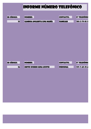 INFORME NÚMERO TELEFÓNICO

Id CÓDIGO:        NOMBRE:                      CONTACTO:   N° TELEFÓNICO:

             25   Gamboa Angarita Lina María   FAMILIAR    301-2-79-81-36




Id CÓDIGO:        NOMBRE:                      CONTACTO:   N° TELEFÓNICO:

             26   Ortiz Osorio Gina Lizeth     PERSONAL    317-7-69-19-65
 