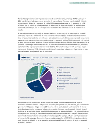 22
INFORME NUEVO LEÓN
GRÁFICA 12 COMPOSICIÓN DEL IMPACTO ECONÓMICO DE LA VIOLENCIA EN
NUEVO LEÓN, 2014
Fuente: IEP, Índice de Paz México
0.05%
0.26% 1.84% 3.08%
4.08%
4.02%
28.09%
28.23%
30.36%
Impacto de Arma de Fuego
Miedo
Delitos con Violencia
Financiamiento Policial
Encarcelamiento y Sistema Judicial
Crimen Organizado
Seguridad Privada y Primas de Seguros
Gasto Militar
Homicidio
No resulta sorprendente que el impacto económico de la violencia como porcentaje del PIB fue mayor en
2011 cuando Nuevo León experimentó los niveles de paz más bajos. El impacto económico de la violencia
se mantuvo por debajo de 9 por ciento de 2003 a 2009 para después alcanzar un 19 por ciento en 2011.
A medida que los niveles de paz han mejorado en Nuevo León, el impacto económico de la violencia ha
disminuido, sin embargo, aún no han regresado al nivel de los años anteriores a la ola de violencia en el
estado.
El porcentaje más alto de los costos de la violencia en 2014 se relacionó con los homicidios, los cuales le
costaron al estado 36.3 mil millones de pesos y le representaron un 30 por ciento del impacto económico
total de la violencia. Los delitos con violencia y la tasa de crímenes de la delincuencia organizada componen el
siguiente mayor segmento, cada uno representando el 28 por ciento adicional del impacto total, esto equivale
a 34 mil millones de pesos. Antes del 2009, los delitos con violencia tenían el mayor impacto económico de la
violencia. Sin embargo, después de que la tasa de homicidios aumentó dramáticamente en 2011, los costos
de los homicidios representaron el 68 por ciento del total. Afortunadamente, a medida que la paz mejoró
nuevamente después del 2011, el impacto económico de la violencia se redujo en un 44 por ciento, en gran
parte a causa por la mejora en la tasa de homicidios.
En comparación con otros estados, Nuevo León ocupó el lugar número 25 en términos del impacto
económico total de la violencia y el lugar 19 en los costos per cápita en 2014, sin embargo, por su calificación
general en el IPM, ocupa el lugar número 18. En parte, esto es resultado de la fuerte economía de Nuevo
León. Debido a un sector empresarial próspero en el estado, el impacto económico de la violencia tiene el
potencial de ser más grave debido al incremento en los costos de seguridad privada y a su efecto negativo en
las empresas. Sin embargo, lo anterior también demuestra el potencial de Nuevo León para contribuir con la
economía de México mediante la mejora de sus niveles de paz. Por ejemplo, si Nuevo León lograra alcanzar
el mismo nivel de la paz que Campeche, el cuarto estado más pacífico del IPM 2015, el impacto económico
de la violencia se reduciría en un 66 por ciento, generando casi 47 miles de millones de pesos en actividad
económica adicional.
 