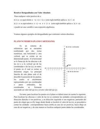 Resolver Desigualdades con Valor Absoluto
Para cualquier valor positivo de a:
|x| ≤ 𝑎 es equivalente a −𝑎 ≤ 𝑥 ≤ 𝑎 (esta regla también aplica a |x| < 𝑎)
|x| ≥ 𝑎 es equivalente a 𝑥 ≤ −𝑎 𝑜 𝑥 ≥ 𝑎 (esta regla también aplica a |x| > 𝑎)
x puede ser una variable o una expresión algebraica.
Veamos algunos ejemplos de desigualdades que contienen valores absolutos.
PLANO NUMERICO (PLANO CARTESIANO)
Es un sistema de
referencias que se encuentra
conformado por dos rectas
numéricas, una horizontal y otra
vertical, que se cortan en un
determinado punto. A la horizontal
se le llama eje de las abscisas o de
las (x) y a la vertical eje de las
coordenadas o de las (y), en tanto,
el punto en el cual se cortan se
denomina origen. La principal
función de este plano será el de
describir la posición de los puntos,
los cuales se encontraran
representados por sus coordenadas
o pares ordenados, las
coordenadas se formaran
asociando un valor del eje (x) y el otro valor del eje (y).
En tanto, para localizar los puntos en el plano se deberá tener en cuenta lo siguiente.
Para localizar las abscisas o valor de las (x) se contaran las unidades correspondientes en
dirección derecha si son positivas, y en dirección izquierda si son negativas, partiendo del
punto de origen que es (0), luego desde donde se localizó el valor de las (x), se procederá a
contar las unidades correspondientes hacia arriba en caso de ser positivas, hacia abajo en
caso de ser negativas, y de esta manera se localiza cualquier punto dadas las coordenadas.
 