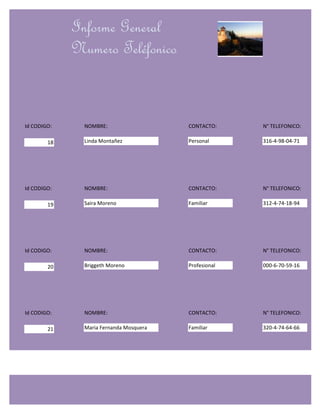 Informe General
             Numero Teléfonico


Id CODIGO:     NOMBRE:                   CONTACTO:     N° TELEFONICO:

        18     Linda Montañez            Personal      316-4-98-04-71




Id CODIGO:     NOMBRE:                   CONTACTO:     N° TELEFONICO:

        19     Saira Moreno              Familiar      312-4-74-18-94




Id CODIGO:     NOMBRE:                   CONTACTO:     N° TELEFONICO:

        20     Briggeth Moreno           Profesional   000-6-70-59-16




Id CODIGO:     NOMBRE:                   CONTACTO:     N° TELEFONICO:

        21     Maria Fernanda Mosquera   Familiar      320-4-74-64-66
 