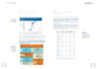 22 23
El retorno de la inversión en
e-learning
El retorno de la inversión en
e-learning
Fuente: http://www.oecd.org/centrodemexico/medios/
elaumentoenelempleoseveopacadoporunestancamientosinprecedentesdelossalariossostie
nelaocde.html
Figura 15.
Desaceleración
del crecimiento
salarial
Ante esta perspectiva general, no es sorprendente que uno de los factores que
inciden en la toma de decisiones en relación a qué estudios cursar esté
vinculado con el buen uso de los recursos económicos disponibles (figura 16).
Aquellos estudios que ofrecen mejores salarios se asocian a menudo con la
mayor demanda. Por ejemplo, resultados de la administración catalana (AQU,
2018) sitúan los estudios de medicina y las ingenierías entre el grupo de
mayor demanda siendo estos grados los que ofrecen una mediana salarial
más alta al finalizar los estudios.
Fuente propia
Figura 16.
Estudios con
mejores
salarios según
datos de
AQU(2018)
Dados los resultados anteriores no es sorprendente que cada vez más
instituciones que utilizan la modalidad de e-learning propongan
programas en estos ámbitos de conocimiento. Por ejemplo, en diversas
especialidades tecnológicas, vinculadas a las ingenierías que
tradicionalmente mantienen tasas elevadas de ocupación y salarios por
encima de la mediana.
El coste de los estudios en línea presenta una amplia dispersión en
función de los países. Por ejemplo, en España un máster en línea puede ser
accesible por 4.000 euros. Sin embargo, en países como los Estados Unidos
las instituciones más económicas son accesibles por importes bastante más
elevados (Best colleges, 2018) (ver figura 17).
Figura 17.
El coste de los
estudios en línea
presenta una
amplia dispersión
en función de los
países.
Fuente Fuente: https://www.usnews.com/higher-education/online-education/the-short-list-
online-programs/articles/2018-01-09/10-low-cost-online-bachelors-programs-for-out-of-state-
students
Informe e-learning
2018
 