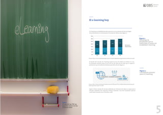 Informe e-learning
2018ña
4 5
El e-learning hoy
El e-learning, la modalidad educativa que hace un uso intensivo de las tecnologías
de la información y la comunicación, ha crecido los últimos años (figura 1).
Figura 2.
Crecimiento previsto
para el e-learning.
Figura 1.
Porcentaje de
estudiantes que se
matriculan a cursos con
modalidad e-learning.
Fuente: https://www.onlinelearningsurvey.com/reports/digtiallearningcompassenrollment2017.pdf
El tamaño del mercado de e-learning superó los 165 mil millones de dólares en 2015.
El crecimiento previsto hasta el 2023 es de un 5% cada año de modo que se supera la
previsión de 240 mil millones de dólares para dicho año (ver figura 2).
Fuente: https://eclass.teicrete.gr/modules/document/file.php/TP271/Additional%20material/docebo-
elearning-trends-report-2017.pdf
Según el último estudio de mercado publicado por Technavio (ver figura 3), espera que el
mercado corporativo del e-learning continúe creciendo a una tasa compuesta anual de
11,41% hasta el período 2020 (Technavio, 2018).
Foto 1
El uso de las TIC no
para de crecer en los
últimos años
 