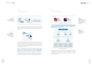 Informe e-learning
2018
6 7
El e-learning presenta un alto dinamismo y una constante evolución con retos
evidentes: la necesidad de tecnologías de la información y la comunicación bien
desarrolladas y correctamente aplicadas, así como la consolidación de los
equipos profesionales (ver figura 6).
El e-learning hoy
Figura 3.
Está previsto un
crecimiento del
11,41%
Fuente: https://www.technavio.com/?utm_source=T4&utm_medium=BW&utm_campaign=Media
Research and Markets (2018) mantiene las tasas de crecimiento del 2016 dado que
prevé que el mercado de las plataformas LMS, el recurso tecnológico que permite
gestionar el e-learning, crezca a una tasa compuesta anual del 24% hasta el 2020 (ver
figura 4).
Figura 4.
Crecimiento del
mercado de las
plataformas
LMS
Fuente: http://www.mintel.com/
La encuesta realizada por Babson Survey Research Group (2018) revela el número de
estudiantes de educación superior que tomaron al menos un curso de educación a
distancia que aumentó un 3,9% en comparación con el año anterior. El crecimiento,
sin embargo, fue desigual; las instituciones privadas sin fines de lucro crecieron un
11,3% mientras que las instituciones privadas con fines de lucro vieron su inscripción
de distancia disminuir en un 2,8%.
Asimismo, el Digital Learning Compass: Distance Education Enrollment Report
(2017) examina las tendencias y los patrones de las inscripciones en educación a
distancia entre las instituciones de educación superior en Estados Unidos
identificando que el número de estudiantes en e-learning supera los 6 millones.
También cabe añadir que al preguntar por el incremento de la demanda a los
directivos de las instituciones que utilizan la modalidad de e-learning (ver figura 5),
el 74% responde que ha habido un incremento en la demanda (Best College, 2017).
El e-learning hoy
Figura 5.
Incremento de la
demanda según los
directivos de
instituciones de e-
learning.
Fuente: https://www.bestcolleges.com/wp-content/uploads/2017-Online-
Education-Trends-Report.pdf
Figura 6.
Dimensiones
presentes en el e-
learning
Fuente:https://eclass.teicrete.gr/modules/document/file.php/TP271/Additional%20material/docebo-
elearning-trends-report-2017.pdf
A la vez se da presencia de nuevas tendencias en e-learning; algunas de ellas acaban
confirmándose como una alternativa en la mediación de los procesos de enseñanza-
aprendizaje y otras mantienen una posición más anecdótica con el tiempo.
eLearning Industry (2018), publica anualmente un informe con las nuevas
tendencias en e-learning.
 