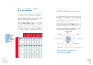 2
El emprendimiento en España y
en el mundo en cifras
Emprendimiento
juvenil en España
El emprendimiento en España y en
el mundo en cifras
3
Se explicitaba ya en uno de los últimos párrafos de la sección anterior que
España todavía tiene una cultura menos emprendedora que la media de la
Unión Europea (UE). Queremos, no obstante, analizar las cifras españolas no
solo a escala europea, sino también global. Para ello, contamos con algunos
intentos de benchmarking internacional en los que apoyar el presente
informe, entre los que destacamos el del Global Entrepreneurship Monitor
(GEM, 2018) y el del Global Entrepreneurship Index (GEDI, 2017).
Atendiendo al GEM (2018) y bajo la lógica de las similitudes en el marco de los
estudios de caso comparados, se comparan metodológicamente las economías
de los 53 países objeto del estudio, en función de su grado de desarrollo
económico: a) economías basadas en factores, que son las menos
desarrolladas ya que presentan muchas ineficiencias en sus procesos
productivos, y sus muchas empresas de reducidas dimensiones compiten a
través de productos de escaso valor añadido; b) economías basadas en la
eficiencia, que se caracterizan por un incremento de eficiencia en los procesos,
con un número menor de empresas pero de mayor tamaño, que
crean economías de escala y que permiten ofrecer productos para
unos consumidores más formados y más capaces en el manejo de las
tecnologías; y c) economías basadas en la innovación, en las que
disminuye el peso del sector manufacturero en beneficio un sector
servicios muy enfocado a las tecnologías y a la innovación.
Tabla sobre
Percepciones, valores y
aptitudes para
emprender de la
población adulta en
2017 de las Economías
basadas en la
Innovación (GEM,
2018:55)
La española se ha situado en la categoría de las economías basadas en la
innovación. En materia de emprendimiento resulta también pertinente
compararla con las economías de este mismo grupo, o bien a la media de los
países de la UE incluidos en dicho grupo. Precisamente, la tabla anterior sitúa
cuantitativamente y en comparación con las citadas economías, la más
reciente posición de los emprendedores españoles en relación a: la percepción
de oportunidades; los conocimientos y habilidades para emprender; el miedo al
fracaso; los modelos de referencia; la equidad social; la dignificación
profesional, social y económica del emprendimiento; o el posicionamiento de
los medios de comunicación ante el fenómeno.
Asimismo, puede resultar muy útil también el análisis comparado de las
medias de los países de la UE y la puntuación de España en cada uno de los
indicadores mencionados, tal y como se recoge en el gráfico posterior. Allí
puede observarse como España se sitúa en la media de la UE en los indicadores
de miedo al fracaso y de conocimiento de otros emprendedores (modelos de
referencia), y como se ubica un poco por encima en valores como la confianza
en los conocimientos y las habilidades para emprender y en el positivo de la
equidad que supone para los estándares de vida de la sociedad.
Gráfico sobre percepciones, valores y aptitudes para
emprender de los españoles comparada con el resto de la
Unión Europea en 2017 (GEM, 2018:56)
 