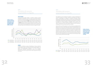 Variables del proceso
emprendedor en España
NIVEL DE RENTA
El nivel de renta supone también un indicador relevante del perfil
demográfico emprendedor en tanto en cuanto en las primeras etapas de
la puesta en marcha de los negocios, los emprendedores suelen o pueden
hacer uso de sus recursos propios para la financiación de sus proyectos. Es
por ello que en la medición del GEM relativa a la evolución del TEA para la
población adulta ubicada en el tercio inferior, medio y superior de renta
en España durante los últimos ejercicios demuestra que (salvo en 2008 y
2016) el TEA específico para la población ubicada en el tercio superior del
nivel de renta ha sido sostenidamente mayor que el de la ubicada, tanto
en el tercio medio como en el inferior, por cuanto a los ingresos se refiere.
32
Variables del proceso
emprendedor en España
Unas abogan por que las diferencias de género a la hora de emprender son
consecuencia directa de las barreras o diferencias sistemáticas que limitan el
acceso a oportunidades en igualdad de condiciones (feminismo liberal);
mientras que otras defienden que mujeres y hombres tienen comportamientos
emprendedores distintos ya que las estructuras sociales fomentan el desarrollo
de capacidades y percepciones vitales específicas de cada género, por lo que si
las mujeres son menos propensas a emprender, ello es porque como
consecuencia de la realidad construida socialmente, desempeñan roles con
valores y expectaciones que les hacen elegir ocupaciones menos ambiciosas o
arriesgadas que las de los hombres (feminismo socialista).
Sea como fuere, el contexto español no es para nada ajeno a la realidad descrita,
puesto que el TEA 2017 demuestra que la tasa de emprendimiento de los
hombres es más de diez puntos porcentuales superior a la de las mujeres (55,1%
por 44,9%). Pero la importancia de la línea de fractura radica en el hecho de que
no se trata de una foto fija sino del reflejo de una tendencia (la población adulta
masculina ha sido de forma continua más propensa a emprender que la
femenina), que acaece desde que se registran dichos datos (2005). Como puede
advertirse a través del gráfico aportado al efecto, la brecha resulta evidente y las
líneas de evolución por género no se han cruzado jamás durante los últimos
trece años, si bien también denota que dicha brecha se ha ido reduciendo desde
la crisis económica y financiera de este siglo.
33
Emprendimiento
juvenil en España
Gráfico sobre la
evolución del TEA
entre 2005 y 2017
en España según
niveles de renta
(GEM, 2018:77)
Gráfico sobre la
evolución del TEA
entre 2005 y 2017
en España según
el género (GEM,
2018:74)
GÉNERO
El género es también un aspecto demográfico en el que se observan
tradicionalmente diferencias dentro de la población emprendedora. No
resulta extraño afirmar que generalmente los hombres cuentan con
índices de emprendimiento superiores a los de las mujeres.
Efectivamente, diferentes aproximaciones teóricas han pretendido
explicar los motivos por los que las mujeres suelen emprender menos que
los hombres.
 