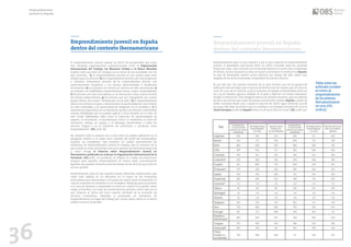 Emprendimiento juvenil en España
dentro del contexto iberoamericano
El emprendimiento juvenil supone un factor de prosperidad, que como
han señalado organizaciones supranacionales como la Organización
Internacional del Trabajo, las Naciones Unidas o el Banco Mundial
implica toda una serie de ventajas en el marco de las sociedades con las
que conviven: “a) el emprendimiento juvenil es una opción para crear
empleo para los jóvenes; b) los emprendedores jóvenes son más propensos
a contratar compañeros jóvenes; c) los emprendedores jóvenes son
particularmente receptivos a las nuevas oportunidades y tendencias
económicas; d) Los jóvenes son activos en sectores de alto crecimiento; e)
los jóvenes con habilidades emprendedoras tienen mayor empleabilidad;
f) los jóvenes son más innovadores y con frecuencia crean nuevas formas
de trabajo independiente; g) los jóvenes que son trabajadores por cuenta
propia tienen una mayor “satisfacción con la vida”; h) el emprendimiento
ofrece a los jóvenes en paro o desanimados la oportunidad de crear medios
de vida sostenibles y la oportunidad de integrarse en la sociedad; e i) la
experiencia empresarial y/o la educación ayuda a los jóvenes a desarrollar
nuevas habilidades que se puedan aplicar a otros desafíos en la vida. De
este modo, habilidades tales como la detección de oportunidades de
negocio, la innovación, el pensamiento crítico, la resiliencia, la toma de
decisiones, trabajo en equipo y el liderazgo beneficiarán a todos los
jóvenes, tengan o no la intención de convertirse o continuar como
emprendedores” (OIJ, 2018: 28).
No obstante todo lo anterior tal y como bien ha podido advertirse en el
parágrafo relativo a la edad como variable del perfil del emprendedor
español, las estadísticas más recientes no avalan precisamente las
dinámicas de emprendimiento juvenil en España, que al contrario de lo
que sucede en otras economías como por ejemplo las iberoamericanas (tal
y como recoge el Informe sobre Emprendimiento Juvenil en
Iberoamérica publicado en 2018 por la Organización Internacional de la
Juventud –OIJ,2018-), no ponderan ni reflejan un cuadro de actuaciones
propicio para aquellos emprendedores de menor edad, concretamente
aquellos que pueden incluirse entre las franjas de los 18 a los 24 y la de los
25 a los 34 años.
Evidentemente, para el caso español existen diferentes explicaciones que
sobre todo radican en su ubicación en el marco de las economías
innovadoras que caracterizan a los países de mayor nivel de desarrollo, lo
cual en ocasiones se convierte en un verdadero hándicap para los jóvenes
a la hora de lanzarse a emprender en tanto en cuanto la ecuación coste/
riesgo y beneficio, no suele ser excesivamente positiva, sobre todo por lo
que respecta al factor del lucro cesante, derivado de la inversión de
recursos económicos, laborales y personales en iniciativas de
emprendimiento en lugar del trabajo por cuenta ajena, tanto en el sector
público como en el privado.
36
Emprendimiento juvenil en España
dentro del contexto iberoamericano
Específicamente para el caso español, y por lo que respecta al emprendimiento
juvenil, el desempleo estructural tiene un efecto marcado para las primeras
franjas de edad, cuya inclusión en el mercado laboral es mucho más complicada.
De hecho, incluso durante los años de mayor crecimiento económico en España,
la tasa de desempleo juvenil nunca decreció por debajo del 18%, cifras muy
alejadas de las de las economías comparables de nuestro entorno.
Es por ello que “los jóvenes menores de 25 años forman uno de los grupos de
población más afectados por el proceso de destrucción de empleo que se inició en
2007. En 2012, de un total de 4.156.100 jóvenes de edades comprendidas entre los
16 y 24 en España, 945.000 estaban en el paro y 858.000 no tenían educación,
empleo ni formación. Esta categoría abarca los jóvenes inactivos, pero la mayoría
de ellos son jóvenes que están buscando activamente empleo. España, a pesar de
haber mejorado desde 2012, cuando la tasa fue de 18,6%, sigue teniendo una de
las tasas más altas de jóvenes que no estudian o no trabajan menores de 25 en la
Unión Europea (15,6% de España frente al 12% de la UE27 en 2015)” (OIJ, 2018: 152).
Emprendimiento
juvenil en España
Tabla sobre las
actitudes sociales
en torno al
emprendimiento
de los jóvenes
iberoamericanos
en 2015 (OIJ,
2018:51)
 