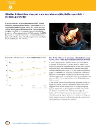 Informe de los Objetivos de Desarrollo Sostenible 201732
Objetivo 7: Garantizar el acceso a una energía asequible, fiable, sostenible y
moderna para todos
El acceso universal a servicios de energía asequibles, fiables y
sostenibles requiere ampliar el acceso a la energía eléctrica y a
medios de energía y tecnologías limpios para cocinar, así como
mejorar la eficiencia energética y aumentar el porcentaje de las
energías renovables. Sin embargo, el progreso en todas estas
áreas no es suficiente para alcanzar el Objetivo para el año 2030.
Se necesita un mayor financiamiento y normativas más audaces
junto con la voluntad de los países de aceptar nuevas tecnologías
en una escala mucho más ambiciosa.
Más de mil millones de personas, sobre todo en zonas
rurales, viven sin los beneficios de la energía eléctrica
El acceso fiable y asequible a la energía eléctrica salva vidas y mejora
la calidad de las mismas. Entre sus muchos beneficios, la electricidad
proporciona energía a las computadoras en las escuelas, carga teléfonos,
mantiene la comida fresca y permite que funcionen los comercios y la
infraestructura esencial. En 2014, el 85.3% de la población mundial tenía
acceso a la energía eléctrica; un aumento con respecto al 77.6% del año
2000, con un lento progreso en los últimos años. Mientras que más del
96% de los residentes de zonas urbanas contaban con acceso a la energía
eléctrica en 2014, el porcentaje fue solamente del 73% para aquellos en
las zonas rurales.
A nivel mundial, 1.06 mil millones de personas continuaban viviendo sin
este servicio esencial, con el 80% de ellos están concentrados en solo
20 países. Más de la mitad de las personas sin energía eléctrica vivía
en África subsahariana. La región tuvo la menor tasa de electrificación
(37%), pero la cifra cayó a solo un 17% en las zonas rurales. Un
desafío importante es proporcionar electrificación lo suficientemente
rápido como para acompasar el aumento de la población. Aunque
aproximadamente 86 millones de personas por año lograron acceder a la
energía eléctrica por primera vez, este progreso ha sido compensado en
algunas áreas por el crecimiento de la población.
Proporción de la población con acceso a la electricidad, 2000-2014 (porcentaje)
Urbana Rural Total
94.7 95.4 96.2 96.3
63.1
66.1
70.2
73.0
77.6
80.2
83.6
85.3
50
60
70
80
90
100
2000 2005 2010 2014
 