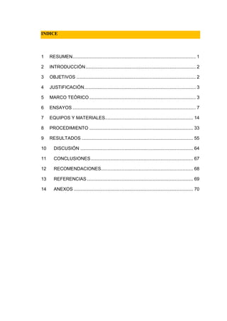 INDICE
1 RESUMEN............................................................................................... 1
2 INTRODUCCIÓN..................................................................................... 2
3 OBJETIVOS ............................................................................................ 2
4 JUSTIFICACIÓN...................................................................................... 3
5 MARCO TEÓRICO .................................................................................. 3
6 ENSAYOS ............................................................................................... 7
7 EQUIPOS Y MATERIALES.................................................................... 14
8 PROCEDIMIENTO ................................................................................ 33
9 RESULTADOS ...................................................................................... 55
10 DISCUSIÓN ....................................................................................... 64
11 CONCLUSIONES............................................................................... 67
12 RECOMENDACIONES....................................................................... 68
13 REFERENCIAS.................................................................................. 69
14 ANEXOS ............................................................................................ 70
 