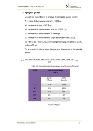 DISEÑO DE MEZCLA POR EL MÉTODO ACI
TECNOLOGÍA DEL CONCRETO 58
2. Agregado grueso
Los valores obtenidos en el ensayo de agregado grueso fueron:
W = masa de la muestra original = 11000 gr.
M1 = masa de la tara = 567.2 gr.
M2 = masa de la muestra seca + tara = 10567.2 gr.
M3 = masa de la muestra seca = 10000 gr.
M3 = masa de la muestra seca luego de tamizar= 9992.29 gr.
M3 = Peso de Finos: 7,1 g, dentro del porcentaje permisible de 0,3 %
(máximo 30 g).
Por lo que el módulo de finura de agregado fino usando la fórmula (4)
resultó:
𝑀. 𝐹:
28.4 + 64.0 + 89.9 + 98.4 + 100 + 100 + 100 + 100 + 100 + 100
100
= 8.8
Tabla Nº2:“Husos Granulométricos según tamaño máximo Nominal.”.
TAMIZ Huso Granulométrico
TMN: 1"
Límite
Inferior
Límite
Superior
1 1/2" 100% 100%
1" 95% 100%
1/2" 25% 60%
N°4 0% 10%
N°8 0% 5%
Fuente: “Propia”
 
