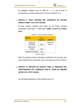 DISEÑO DE MEZCLA POR EL MÉTODO ACI
TECNOLOGÍA DEL CONCRETO 66
EL agregado utilizado tenía un TMN de 1 ½” y por lo tanto le
correspondía un contenido de aire de 1.0% pero salió de 1.5 %
i. ENSAYO 9: PESO UNITARIO DEL CONCRETO EN ESTADO
FRESCO (ASMT C138 y NTP 339.046)
El peso unitarios obtenido está dentro de los límites normales
permisibles: 2240 Kg/m3
y 2460 Kg/m3
(DINO: Control de calidad,
2011).
Tabla N° 8. “Peso Unitarios obtenidos”.
MEZCLA P.U.
(Kg/m3) LIMITES
DISEÑO DE
INFORME 2403
2240-2460
Kg/m3
DIÓXIDO DE
TITANIO 2412
DIÓXIDO DE HIERRO 2421
Fuente: “Propia”
Nota: El presente ensayo contempla el rendimiento del concreto, pero
por consideraciones del docente, sólo se ha abarcado el Peso Unitario.
j. ENSAYO 10: MÉTODO DE ENSAYO PARA LA MEDICION DEL
ASENTAMIENTO DEL HORMIGON CON EL CONO DE ABRAMS
(ASTM C143 Y NTP 339.035)
Los resultados obtenidos en este ensayo fueron 2.5.
 