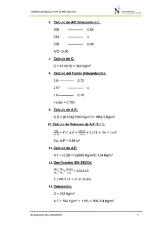DISEÑO DE MEZCLA POR EL MÉTODO ACI
TECNOLOGÍA DEL CONCRETO 71
6. Cálculo de A/C (Interpolando):
300 -------------- 0.55
334 -------------- x
350 -------------- 0.48
A/C =0.50
7. Cálculo de C:
C = 181/0.50 = 362 Kg/m3
8. Cálculo del Factor (Interpolando):
2.8-------------- 0.72
2.97 -------------- x
3.0-------------- 0.70
Factor = 0.703
9. Cálculo de A.G:
A.G = (0.703)(1500 Kg/m3
)= 1054.5 Kg/m3
10. Cálculo de Volumen de A.F (1m3
):
362
3140
+ 𝑉𝑜𝑙. 𝐴. 𝐹 +
1054.5
2620
+ 0.181 + 1% = 1m3
Vol. A.F = 0.29 m3
11. Cálculo de A.F:
A.F = (0.29 m3
)(2600 Kg/m3
)= 754 Kg/m3
12. Dosificación (EN SECO):
362
362
:
754
362
:
1054.5
362
+ 0.5𝑥42.5
1: 2.08: 2.91 + 21.25 𝑙𝑡/𝑏𝑙𝑠
13. Corrección:
C = 362 Kg/m3
A.F = 754 Kg/m3 + 1.6% = 766.064 Kg/m3
 