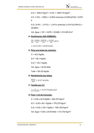DISEÑO DE MEZCLA POR EL MÉTODO ACI
TECNOLOGÍA DEL CONCRETO 72
A.G = 1054.5 Kg/m3
+ 0.4% = 1058.718 Kg/m3
A.F: (1.6% - 1.69%) = -0.09% entonces (+0.09%)(754) = 0.679
lt
A.G: (0.4% - 3.31%) = -2.91% entonces (+2.91%)(1054.5) =
30.686 lt
Vol. Agua = 181 + 0.679 + 30.686 = 212.365 lt/m3
14. Dosificación (EN HÚMEDO):
362
362
:
766.064
362
:
1058.718
362
+
212.365
362
𝑥42.5
1: 2.12: 2.92 + 24.93 𝑙𝑡/𝑏𝑙𝑠
15. Para una bolsa de cemento:
C = 42.5 Kg/bls
A.F = 90.1 Kg/bls
A.G = 124.1 Kg/bls
Vol. Agua = 24.93 lt/bls
Total = 281.63 Kg/bls
16. Rendimiento por bolsa:
281.63
2400
= 0.117 𝑚3/𝑏𝑙𝑠
17. Tandas por m3
:
1
0.117 𝑚3/𝑏𝑙𝑠
= 0.117 𝑇𝑎𝑛𝑑𝑎𝑠/m3
18. Para 1 m3 de Concreto:
C = 8.55 x 42.5 Kg/bls = 363.375 Kg/m3
A.F = 8.55 x 90.1 Kg/bls = 770.375 Kg/m3
A.G = 8.55 x 124.1 Kg/bls = 1061.055 Kg/m3
Vol. Agua = 8.55 x 24.93 lt/bls = 213.152 Kg/m3
 