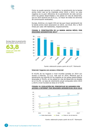 Informe Anual “La Sociedad en Red” Edición 201530
Como se puede apreciar en la gráfica, la penetración de la banda
ancha m...
