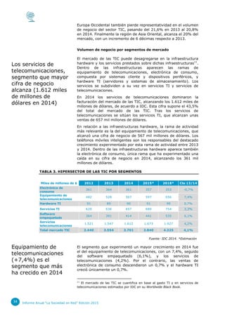 Informe Anual “La Sociedad en Red” Edición 201534
Europa Occidental también pierde representatividad en el volumen
de nego...