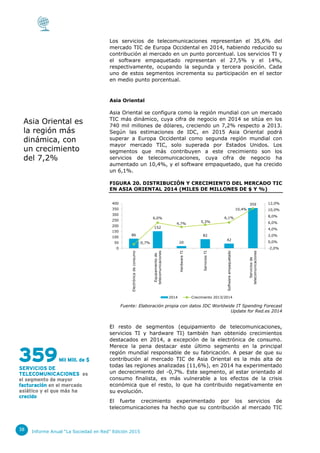 Informe Anual “La Sociedad en Red” Edición 201538
Los servicios de telecomunicaciones representan el 35,6% del
mercado TIC...