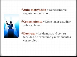 Auto-motivación = Debe sentirse seguro de sí mismo. Conocimiento = Debe tener estudiar sobre el tema. Destreza = Lo demostrará con su facilidad de expresión y movimientos corporales.