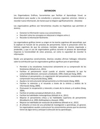 DEFINICION
Los Organizadores Gráficos, herramientas que facilitan el Aprendizaje Visual, se
desarrollaron para ayudar a los estudiantes a procesar, organizar, priorizar, retener y
recordar nueva información, de manera que la integren significativamente. (Eduteka)
Los organizadores gráficos son herramientas visuales no lingüísticas que permiten al
alumno:
Conectar la información nueva a sus conocimientos.
Descubrir cómo los conceptos se relacionan e integran entre sí.
Recordar la información fácilmente.
Los organizadores gráficos tienen su origen en las teorías cognitivas del aprendizaje, que
lo explican en función de los procesos de pensamiento. Existe la presunción entre los
teóricos cognitivos de que los procesos mentales operan de manera organizada y
predecible, y que el uso de organizadores gráficos durante el proceso de aprendizaje
mejorará la funcionalidad de estos procesos, así como la capacidad de recordar la
información.
Desde una perspectiva constructivista, diversos estudios afirman hallazgos relevantes
sobre la contribución que los organizadores gráficos significan para el aprendizaje:
Permiten a los estudiantes involucrarse activamente en su comprensión de los
fenómenos (Alshatti et al., 2011).
Facilitan el pensamiento visual cuando el alumno representa lo que ha
comprendido (Beissner, Jonnassen y Grabowski, 1994, citado por Kang, 2004).
Visibilizan el pensamiento y la organización del pensamiento, conduciendo a una
comprensión más profunda (Kang, 2004).
Ayudan a la restructuración del pensamiento y la información (Kang, 2004).
Facilitan la retención y el recuerdo a través de la síntesis y análisis de la
información (Kang, 2004).
Promueven la recuperación y retención a través de la síntesis y el análisis (Kang,
2004).
Facilitan el cambio conceptual (Alshatti et al., 2011).
Facilitan las habilidades metacognitivas (Alshatti et al., 2011).
Mejoran el pensamiento crítico y las habilidades superiores de pensamiento
(Brookbank et al, 1999;.DeWispelaere y Kossack, 1996).
Mejoran las habilidades de resolución de problemas (Alshatti et al., 2011).
Al utilizarlos al inicio de una actividad de investigación o aprendizaje, en general,
los organizadores ayudan a estructurar los conocimientos previos que los alumnos
tienen de algún tema y anticipan la dirección de los aprendizajes.

 