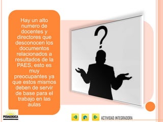Hay un alto
     numero de
     docentes y
  directores que
 desconocen los
    documentos
  relacionados a
 resultados de la
  PAES, esto es
        muy
 preocupantes ya
que estos mismos
 deben de servir
 de base para el
   trabajo en las
       aulas

                    ACTIVIDAD INTEGRADORA
 