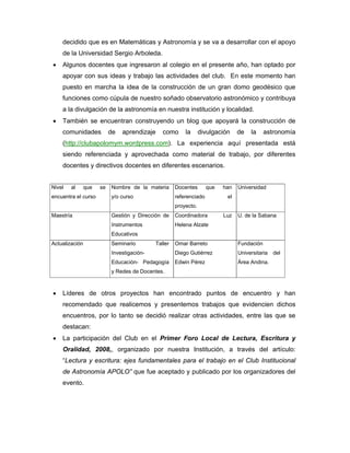 decidido que es en Matemáticas y Astronomía y se va a desarrollar con el apoyo
    de la Universidad Sergio Arboleda.
•   Algunos docentes que ingresaron al colegio en el presente año, han optado por
    apoyar con sus ideas y trabajo las actividades del club. En este momento han
    puesto en marcha la idea de la construcción de un gran domo geodésico que
    funciones como cúpula de nuestro soñado observatorio astronómico y contribuya
    a la divulgación de la astronomía en nuestra institución y localidad.
•   También se encuentran construyendo un blog que apoyará la construcción de
    comunidades            de   aprendizaje    como      la      divulgación    de   la     astronomía
    (http://clubapolomym.wordpress.com). La experiencia aquí presentada está
    siendo referenciada y aprovechada como material de trabajo, por diferentes
    docentes y directivos docentes en diferentes escenarios.


Nivel   al      que   se   Nombre de la materia      Docentes       que   han   Universidad
encuentra el curso         y/o curso                 referenciado          el
                                                     proyecto.
Maestría                   Gestión y Dirección de    Coordinadora         Luz   U. de la Sabana
                           Instrumentos              Helena Alzate
                           Educativos
Actualización              Seminario        Taller   Omar Barreto               Fundación
                           Investigación-            Diego Gutiérrez            Universitaria   del
                           Educación- Pedagogía      Edwin Pérez                Área Andina.
                           y Redes de Docentes.



•   Líderes de otros proyectos han encontrado puntos de encuentro y han
    recomendado que realicemos y presentemos trabajos que evidencien dichos
    encuentros, por lo tanto se decidió realizar otras actividades, entre las que se
    destacan:
•   La participación del Club en el Primer Foro Local de Lectura, Escritura y
    Oralidad, 2008,, organizado por nuestra Institución, a través del artículo:
    “Lectura y escritura: ejes fundamentales para el trabajo en el Club Institucional
    de Astronomía APOLO” que fue aceptado y publicado por los organizadores del
    evento.
 