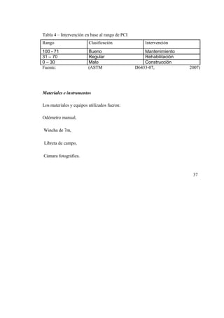 Tabla 4 – Intervención en base al rango de PCI
Rango Clasificación Intervención
100 - 71 Bueno Mantenimiento
31 – 70 Regular Rehabilitación
0 – 30 Malo Construcción
Fuente: (ASTM D6433-07, 2007)
Materiales e instrumentos
Los materiales y equipos utilizados fueron:
Odómetro manual,
Wincha de 7m,
Libreta de campo,
Cámara fotográfica.
37
 