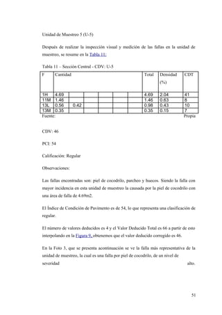 Unidad de Muestreo 5 (U-5)
Después de realizar la inspección visual y medición de las fallas en la unidad de
muestreo, se resume en la Tabla 11:
Tabla 11 – Sección Central - CDV: U-5
F Cantidad Total Densidad CDT
(%)
1H 4.69 4.69 2.04 41
11M 1.46 1.46 0.63 8
13L 0.56 0.42 0.98 0.43 10
13M 0.35 0.35 0.15 7
Fuente: Propia
CDV: 46
PCI: 54
Calificación: Regular
Observaciones:
Las fallas encontradas son: piel de cocodrilo, parcheo y huecos. Siendo la falla con
mayor incidencia en esta unidad de muestreo la causada por la piel de cocodrilo con
una área de falla de 4.69m2.
El Índice de Condición de Pavimento es de 54, lo que representa una clasificación de
regular.
El número de valores deducidos es 4 y el Valor Deducido Total es 66 a partir de esto
interpolando en la Figura 9, obtenemos que el valor deducido corregido es 46.
En la Foto 3, que se presenta acontinuación se ve la falla más representativa de la
unidad de muestreo, la cual es una falla por piel de cocodrilo, de un nivel de
severidad alto.
51
 